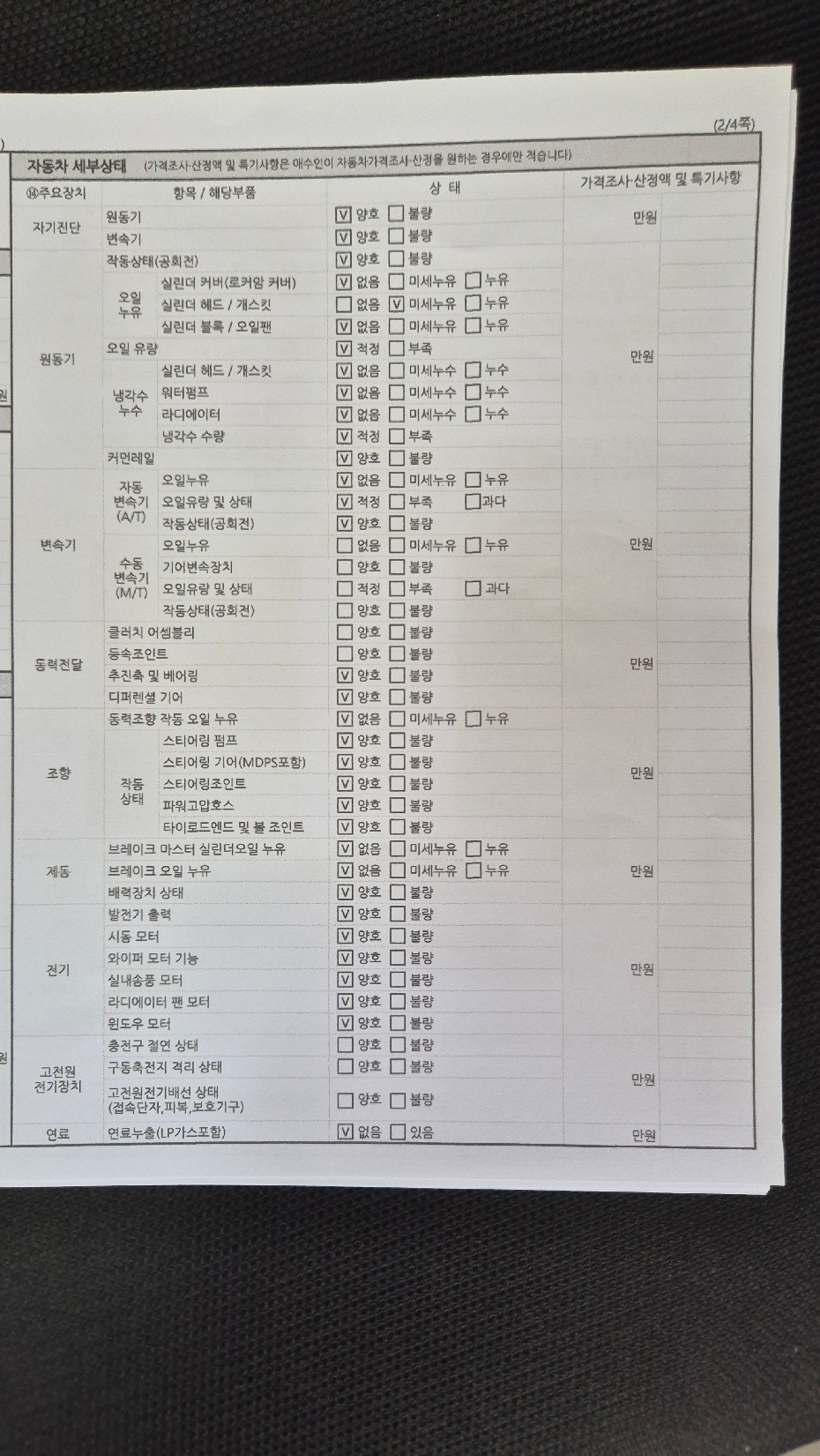 Hyundai Starex 2012 — inspection photo 2
