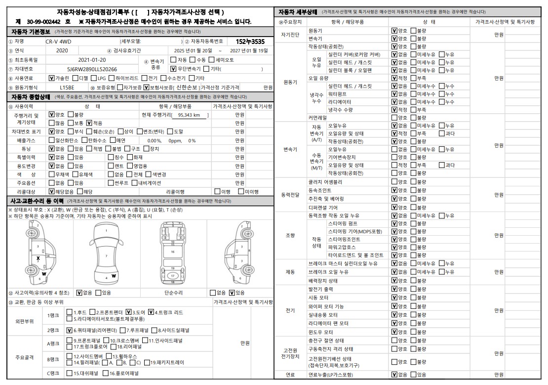 Honda CR-V 2020 — inspection photo 1