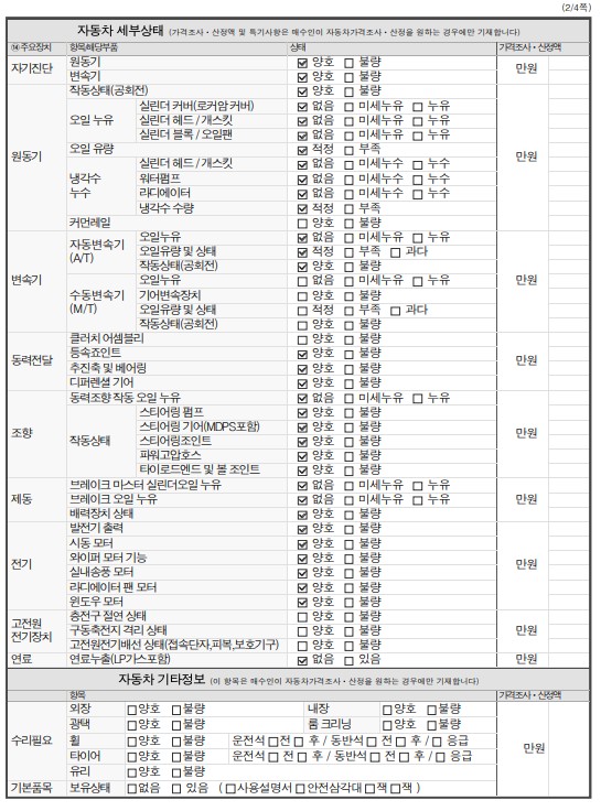 Kia Seltos 2020 — inspection photo 2