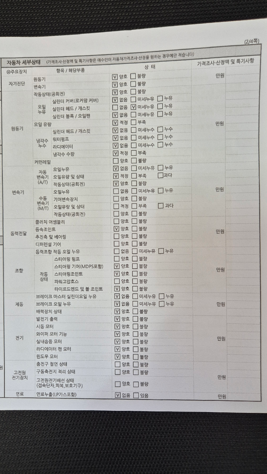 Hyundai AVANTE 2014 — inspection photo 2