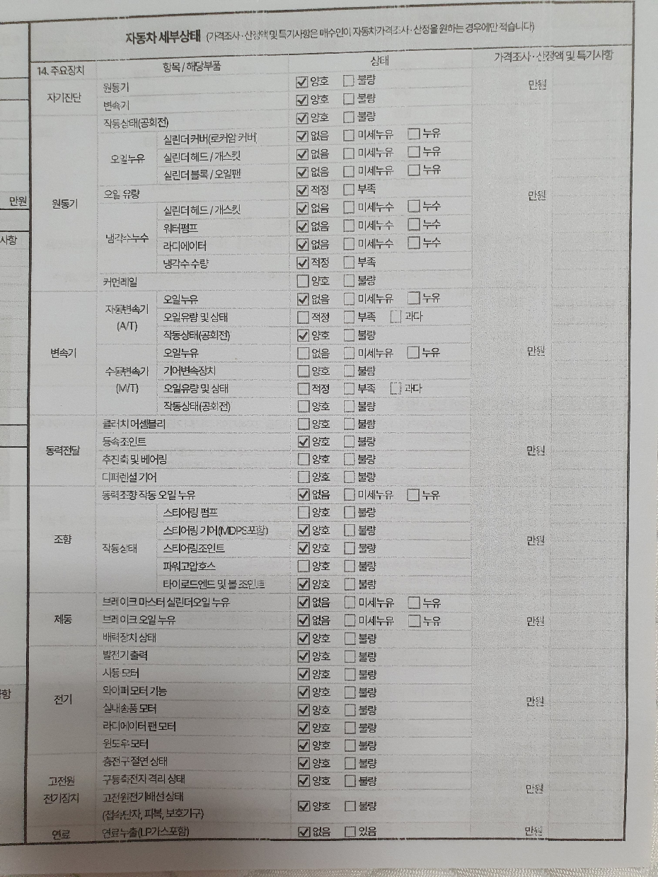 Hyundai Sonata 2018 — inspection photo 2