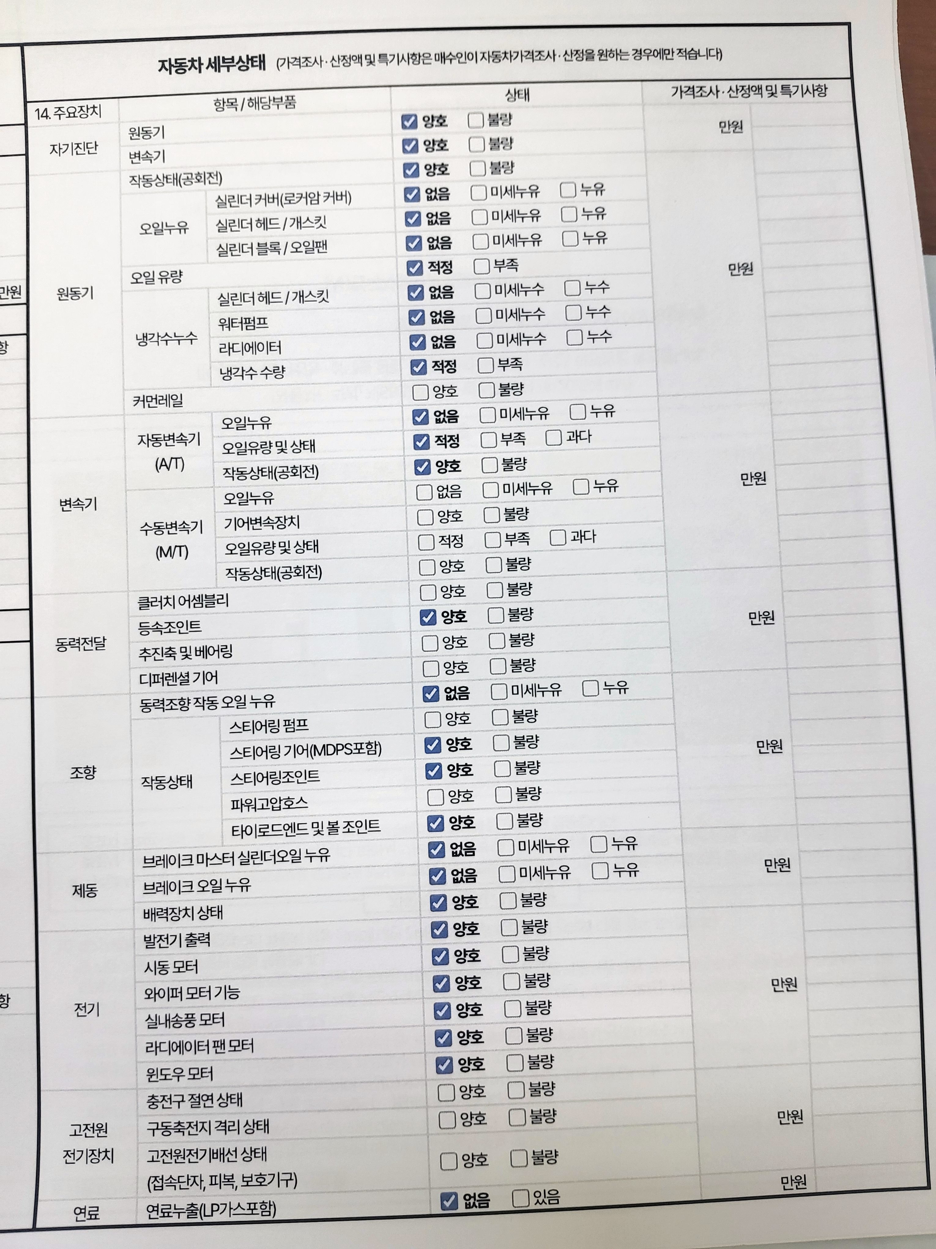 Kia morning 2018 — inspection photo 2