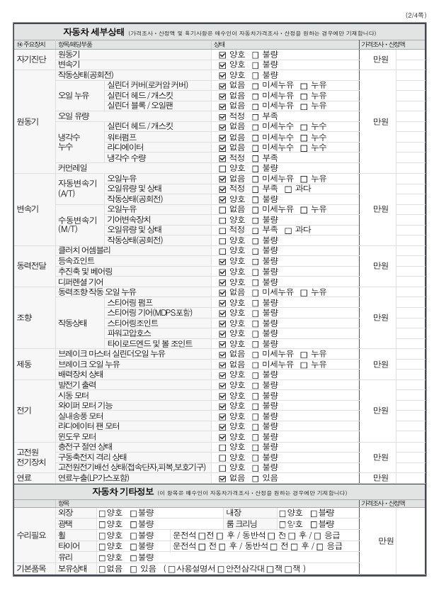 Renault Korea SM3 2019 — inspection photo 2