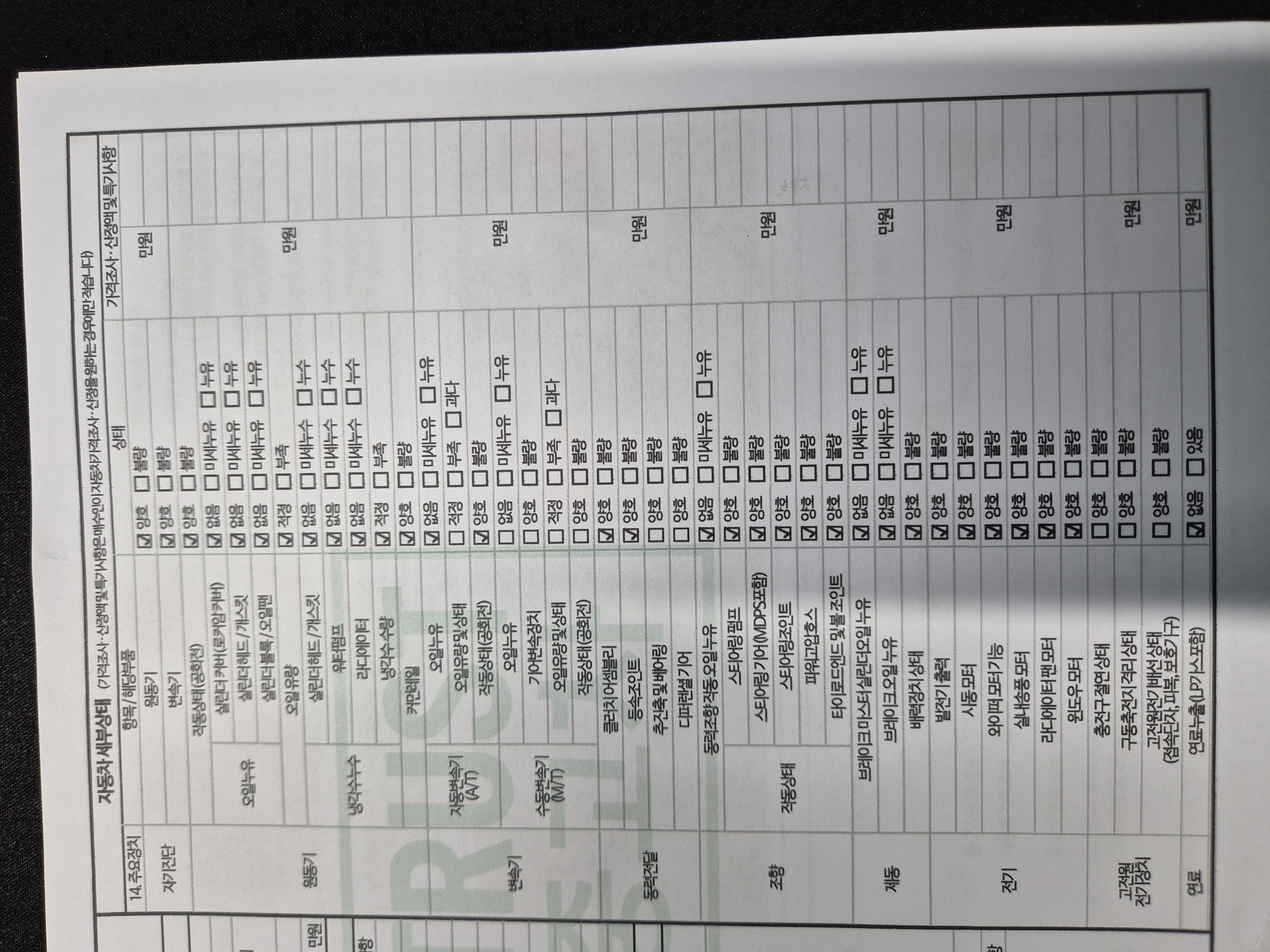 Kia Sorento 2014 — inspection photo 2