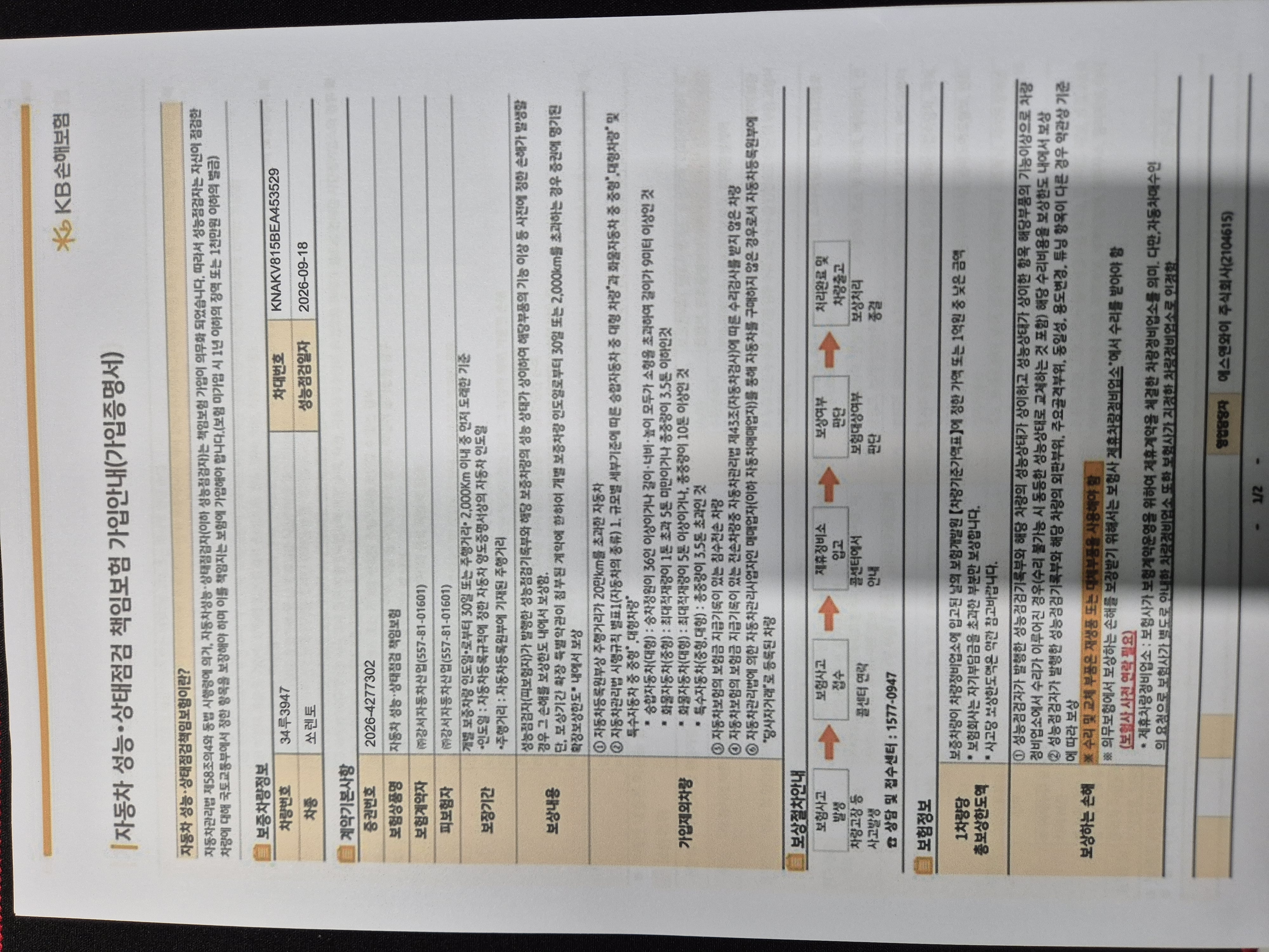 Kia Sorento 2014 — inspection photo 4