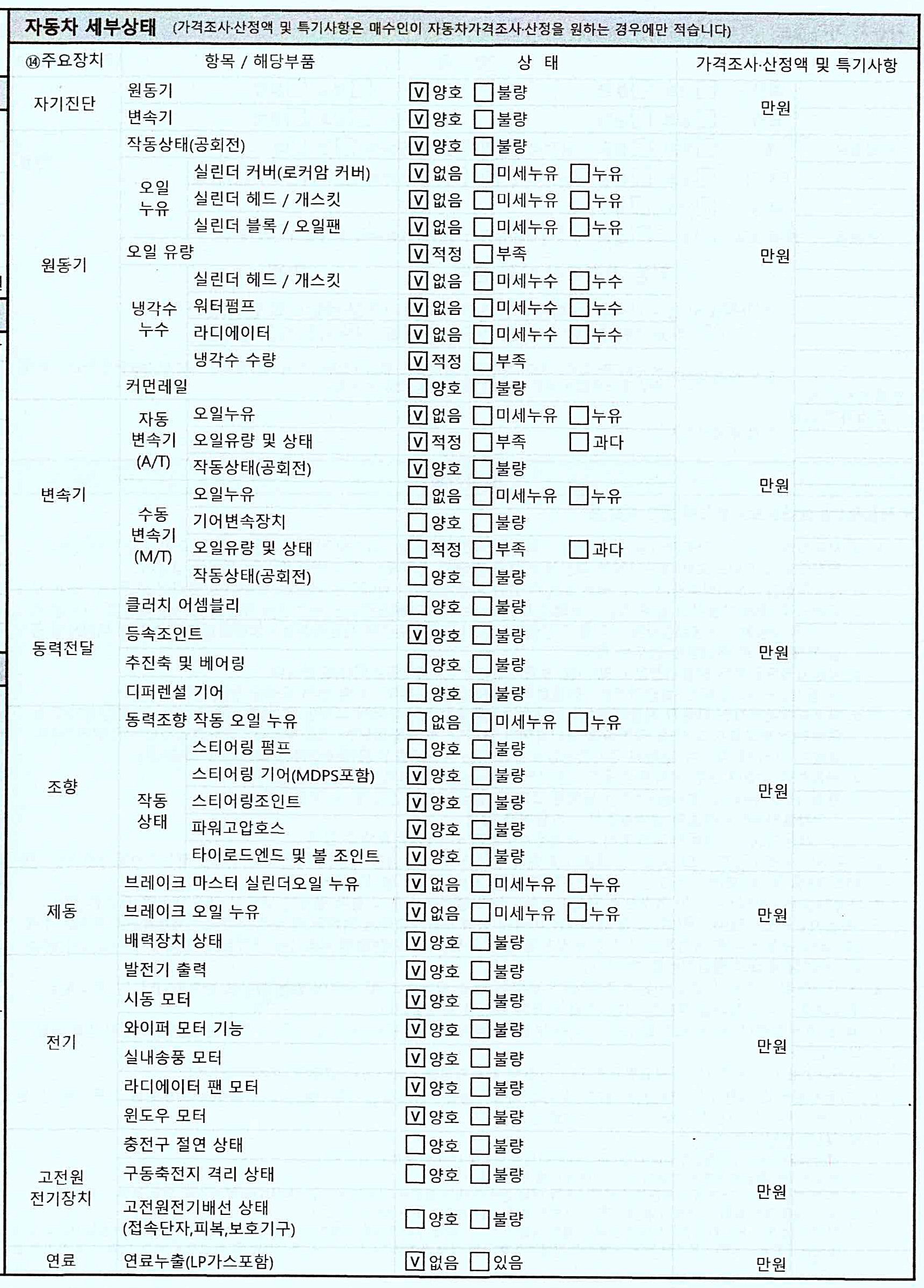 Hyundai Sonata 2014 — inspection photo 5