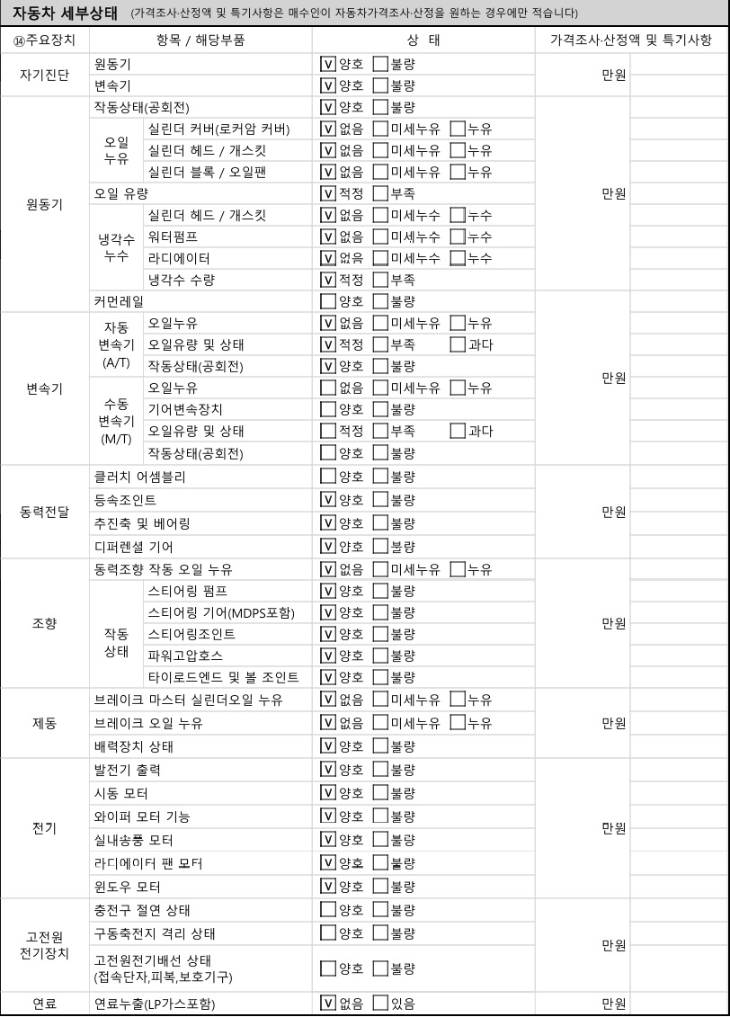 Hyundai Sonata 2019 — inspection photo 2