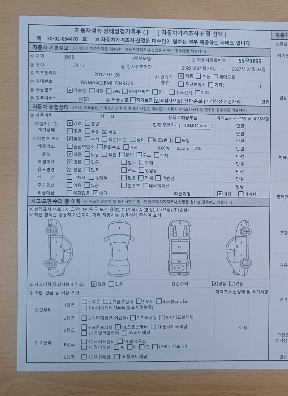 Renault Korea SM6 2017 — inspection photo 1
