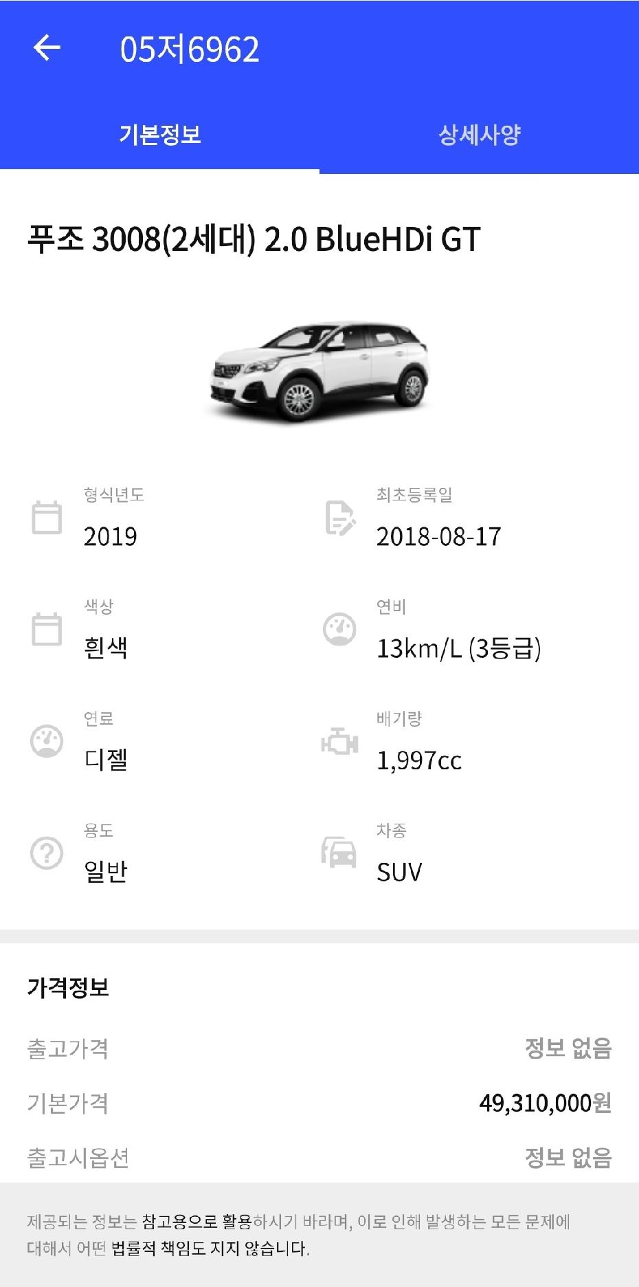 Peugeot 3008 2019 — inspection photo 1