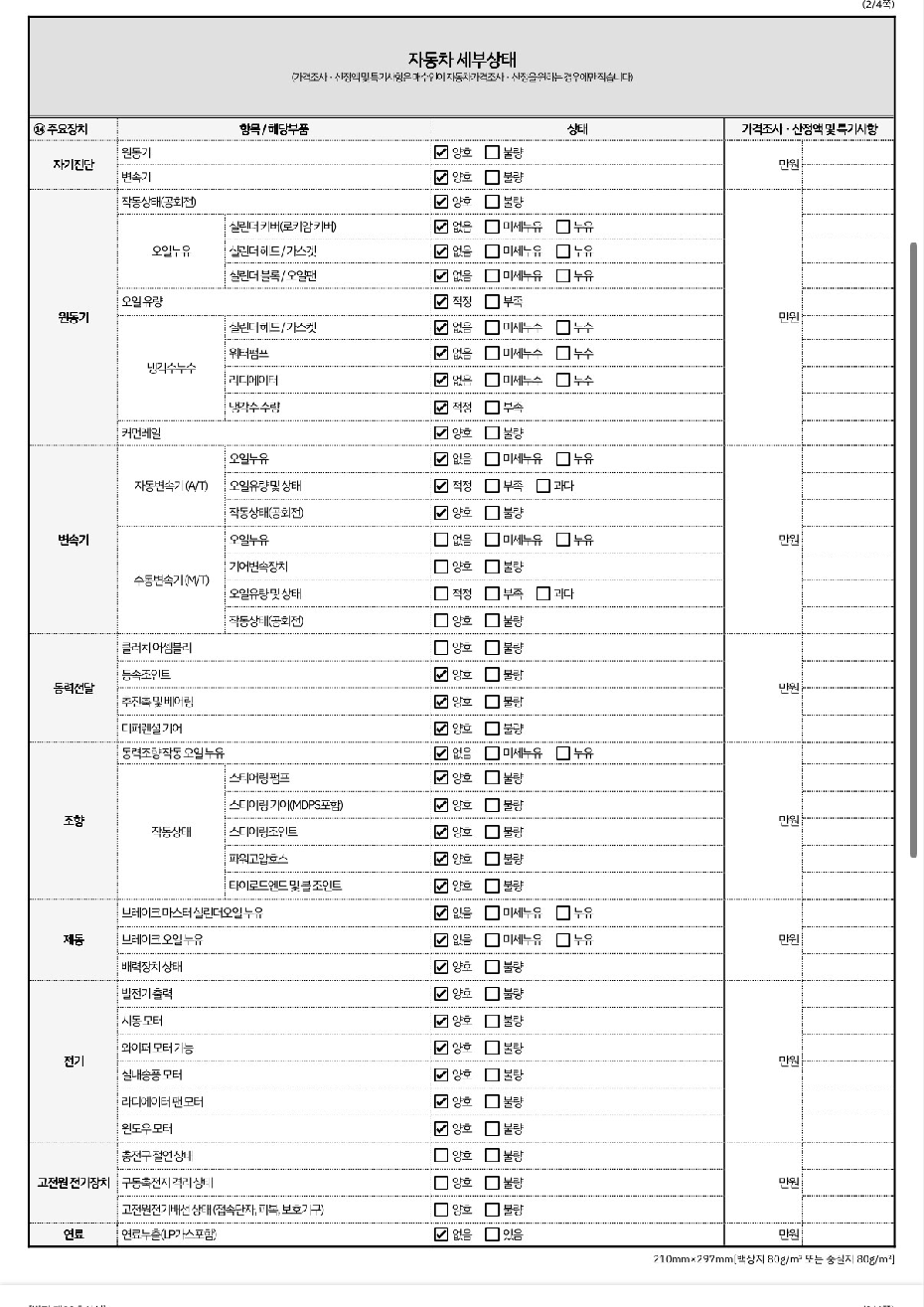Renault Korea QM3 2015 — inspection photo 2