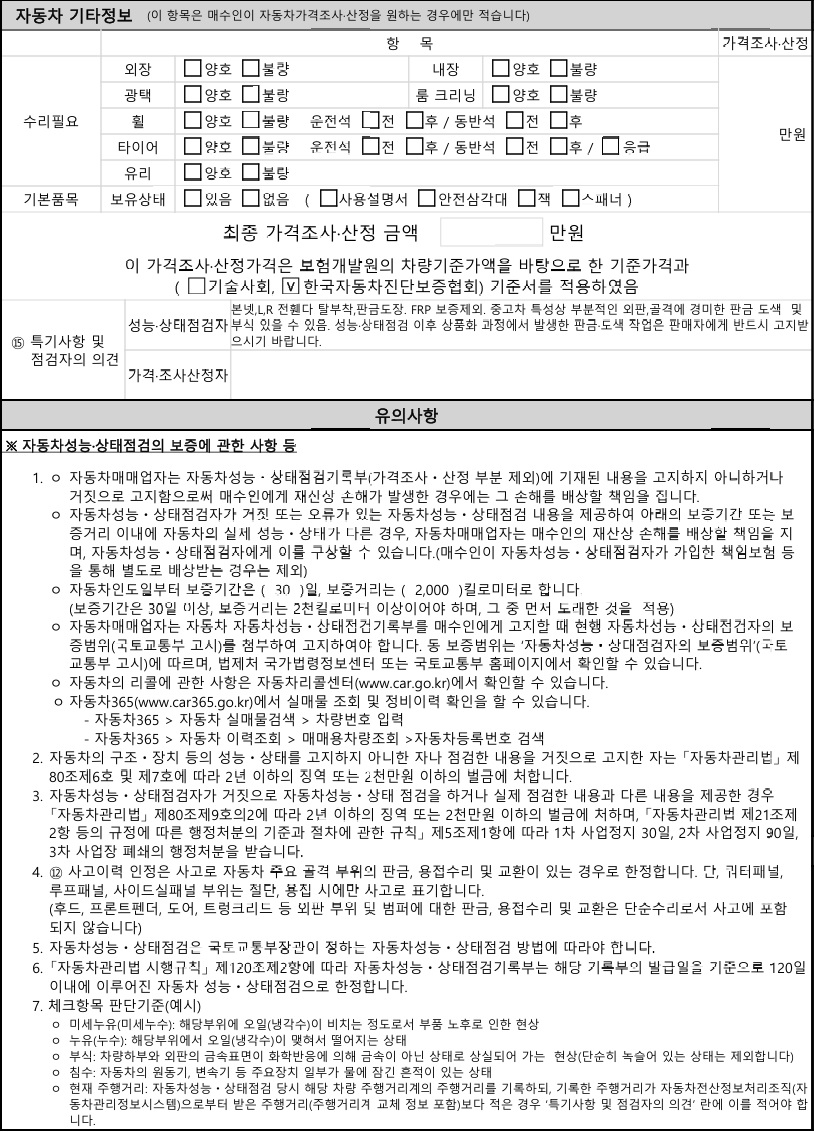 Kia Sorento 2016 — inspection photo 3