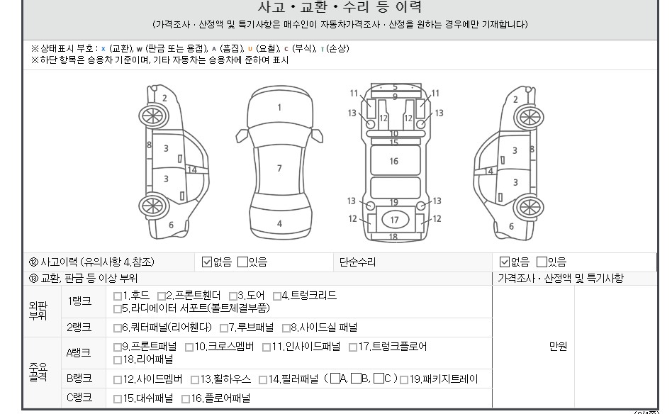 Kia Seltos 2025 — inspection photo 2