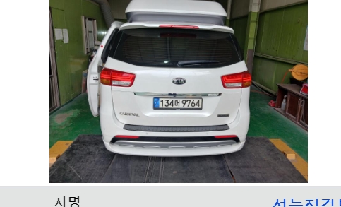 Kia Canival 2018 — inspection photo 2