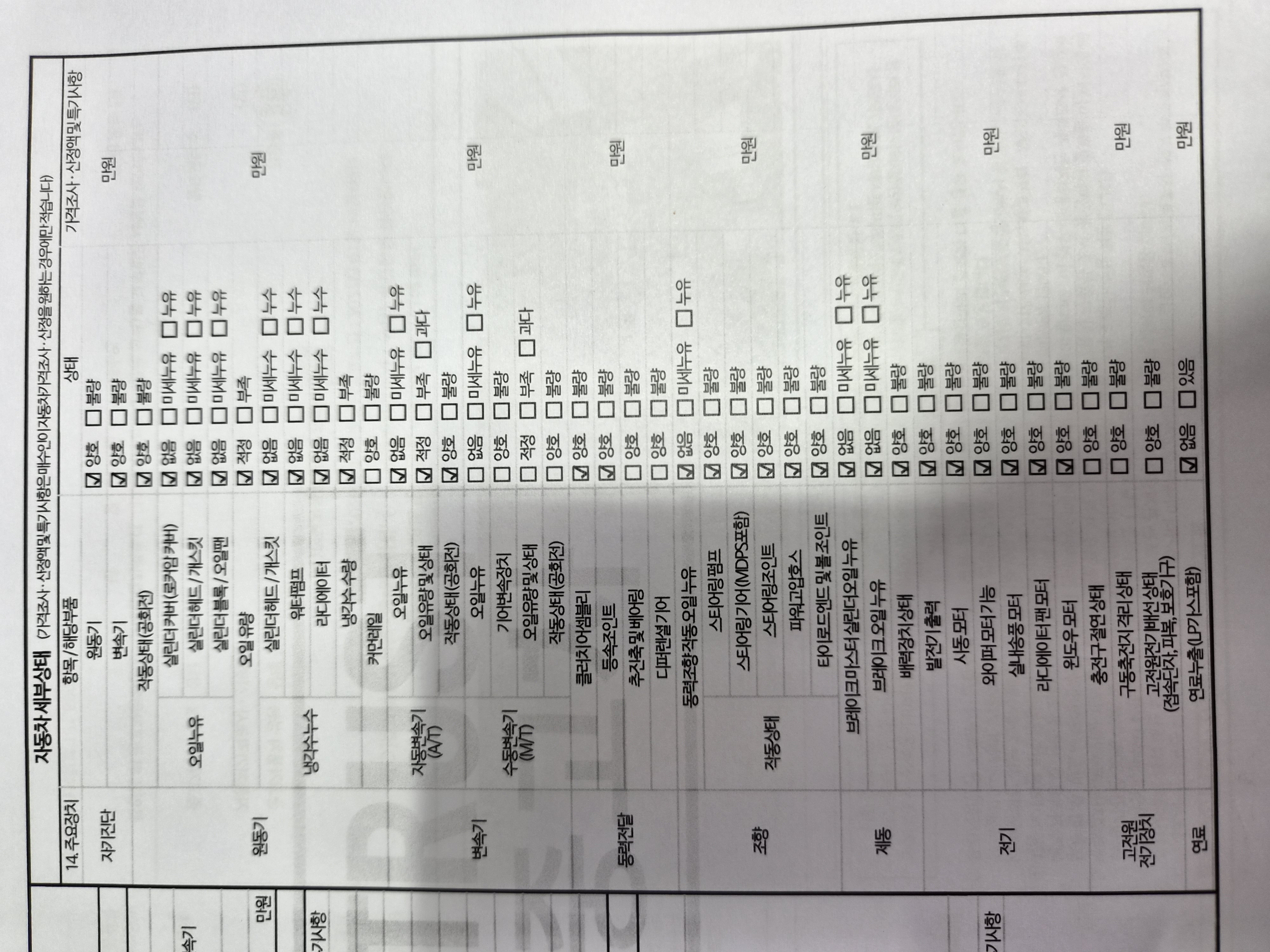Hyundai Grandeur 2015 — inspection photo 2