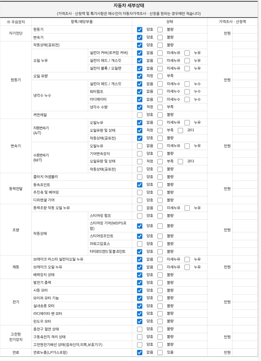 Kia K5 2022 — inspection photo 2