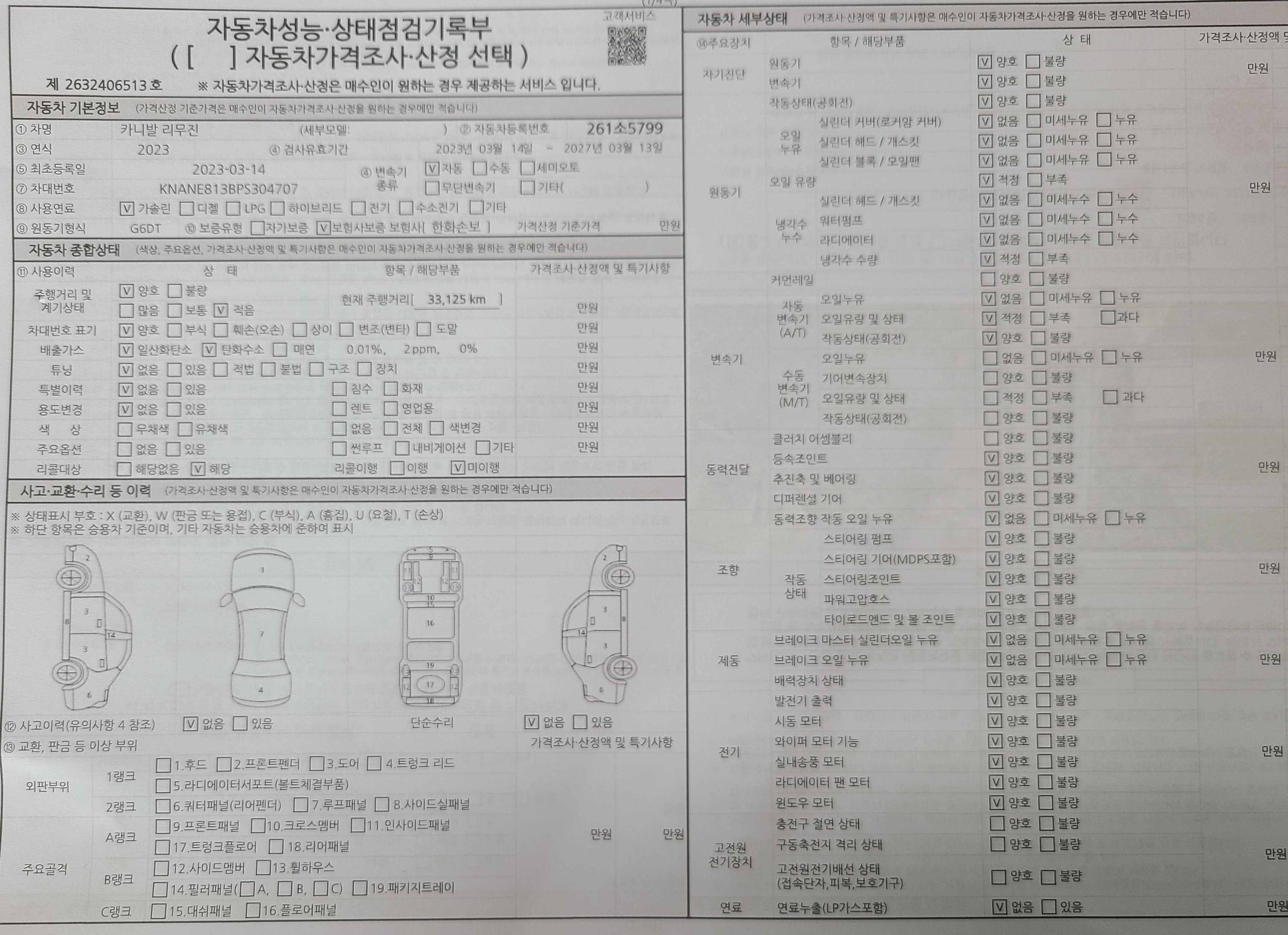 Kia Canival 2023 — inspection photo 1