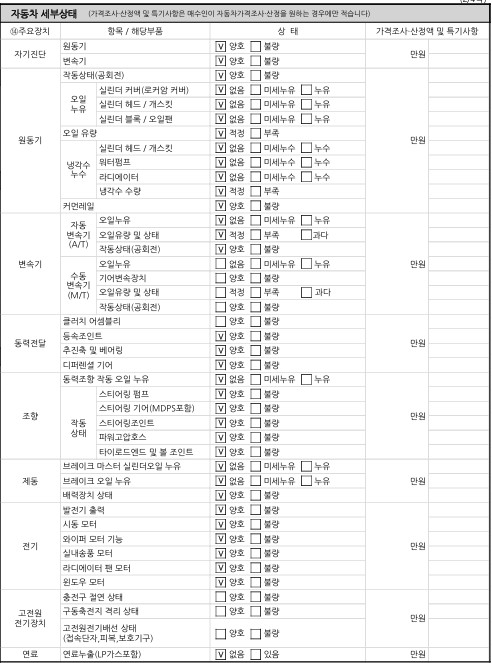 Renault Korea QM5  2015 — inspection photo 2