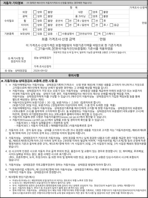 Renault Korea QM5  2015 — inspection photo 3