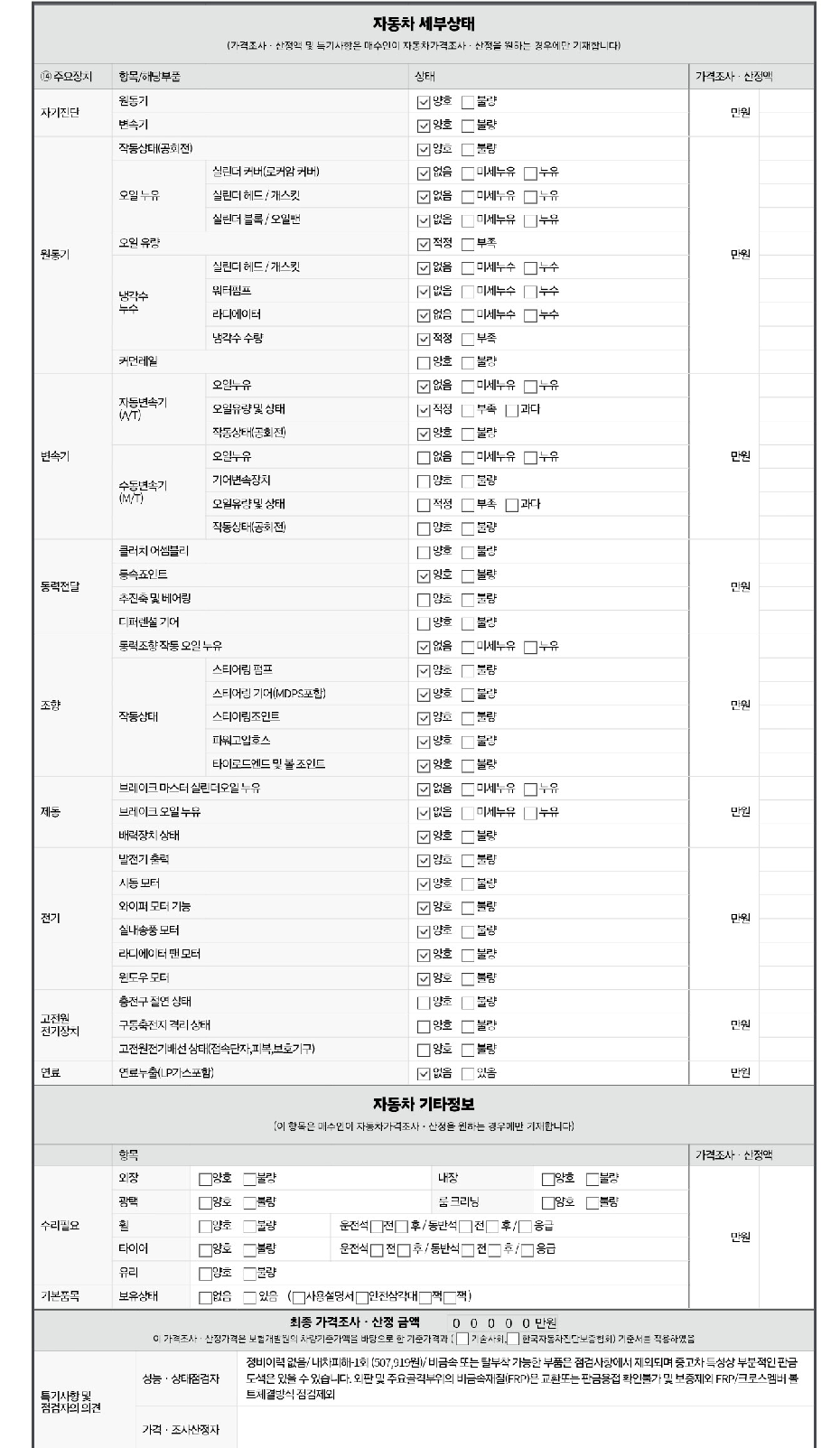 Renault Korea SM7 2018 — inspection photo 2