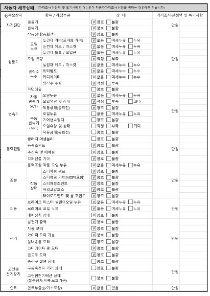 Kia RAY 2021 — inspection photo 2
