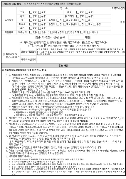 Kia RAY 2021 — inspection photo 3