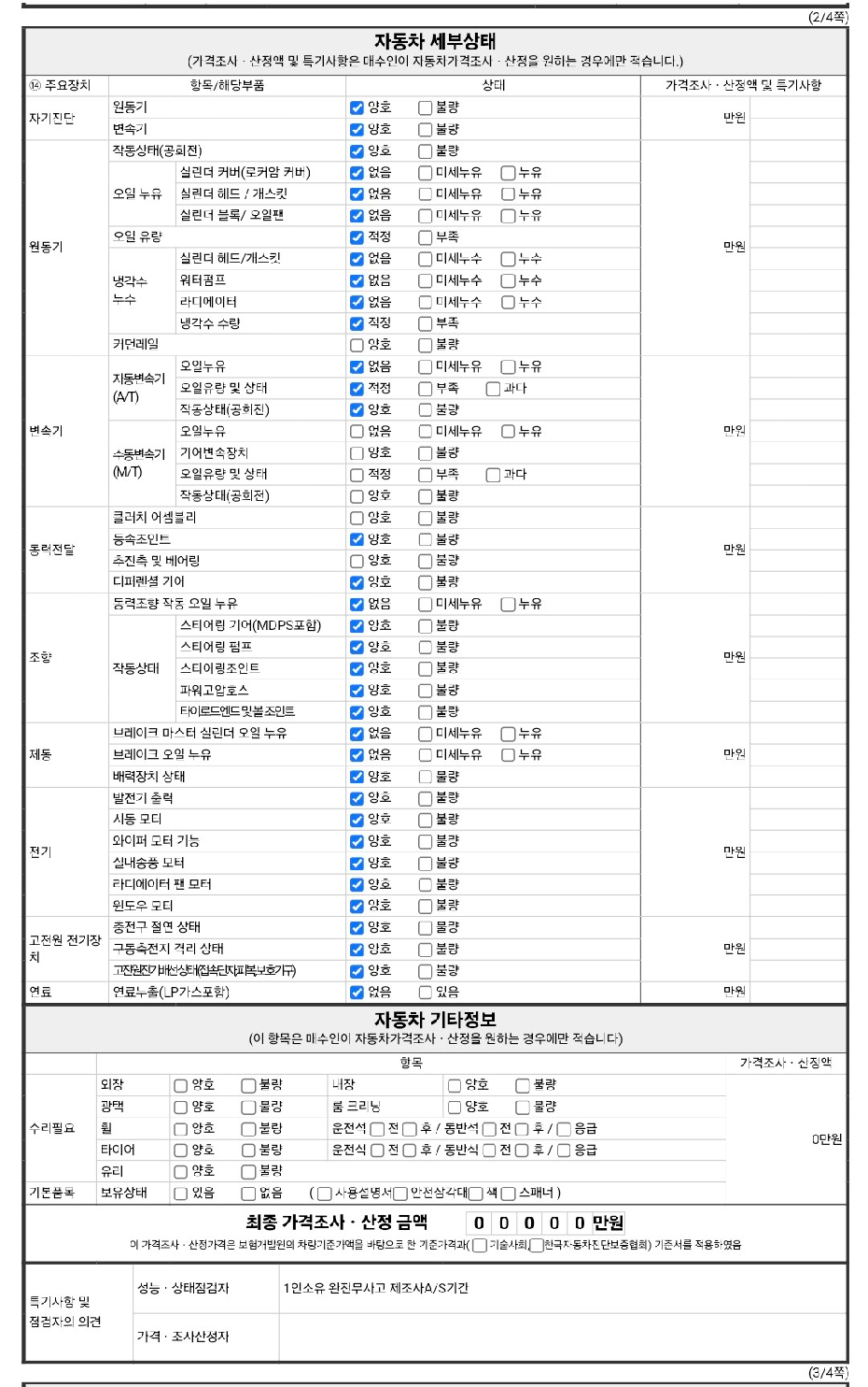 Kia RAY 2024 — inspection photo 2