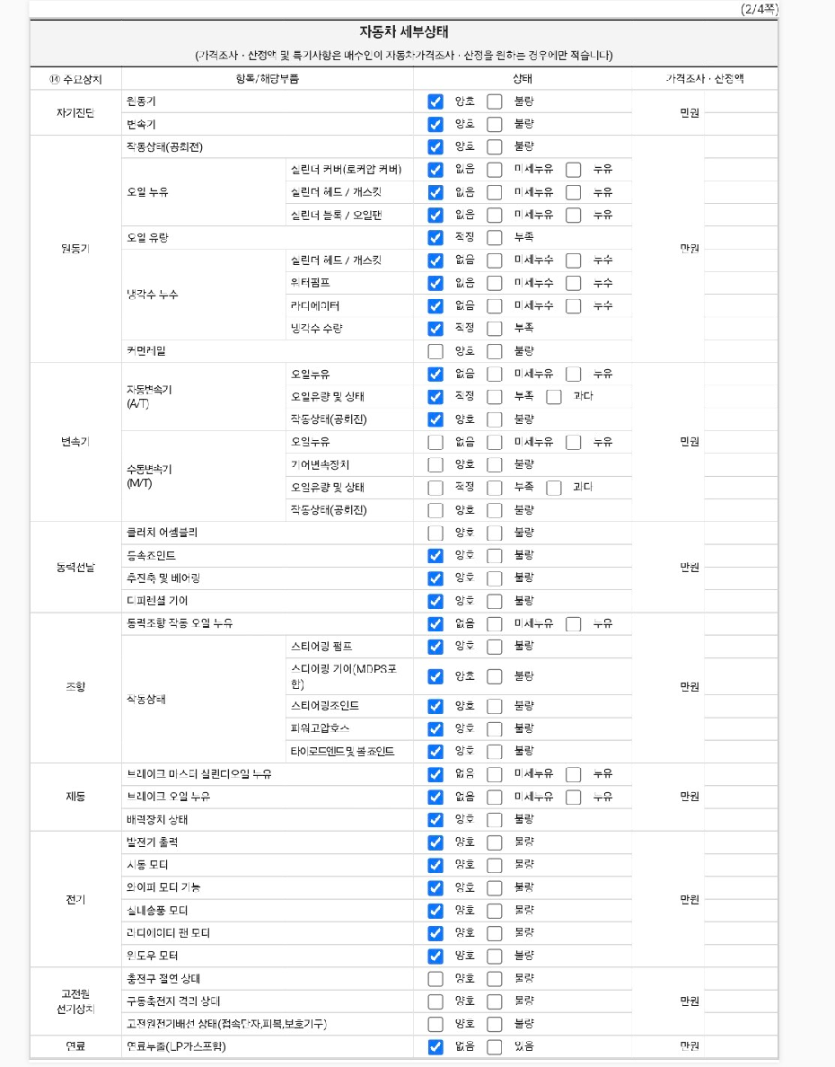 Kia K5 2022 — inspection photo 2
