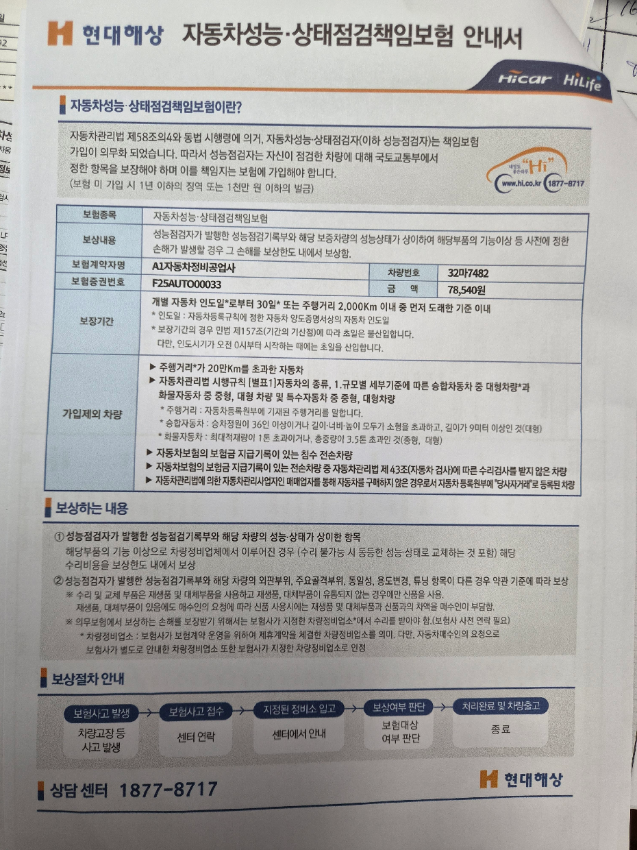 Kia RAY 2013 — inspection photo 2