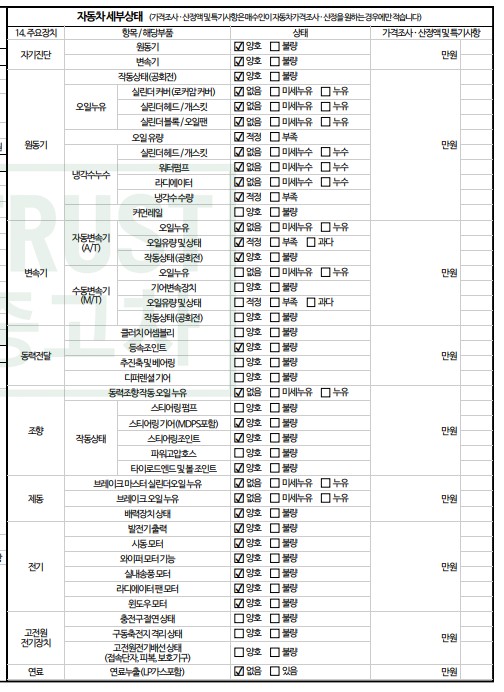 Renault Korea XM3 2024 — inspection photo 2