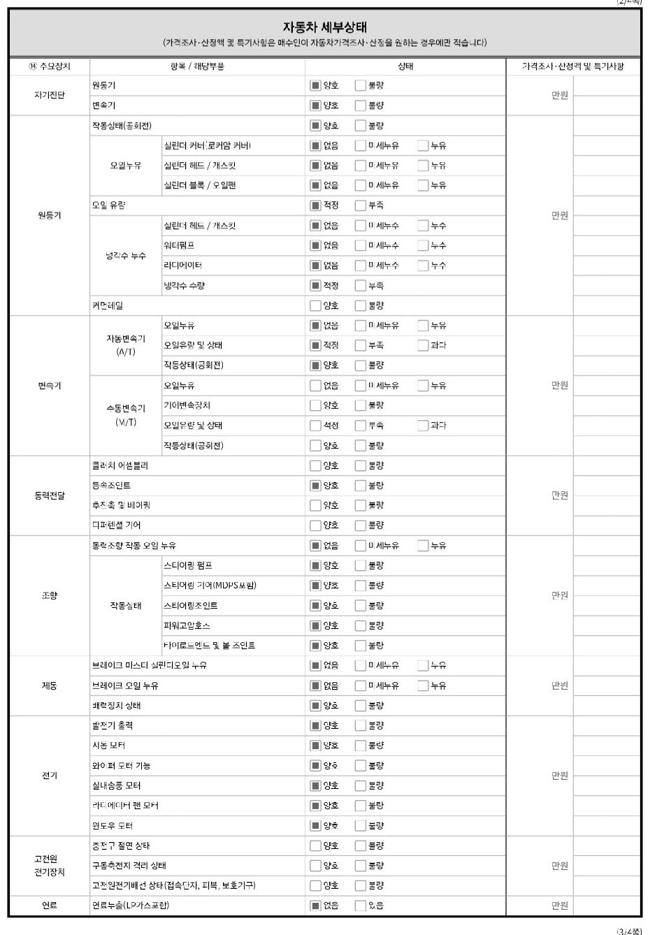 Kia K3 2013 — inspection photo 2