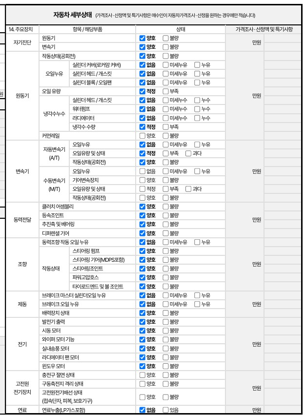 Kia RAY 2014 — inspection photo 2