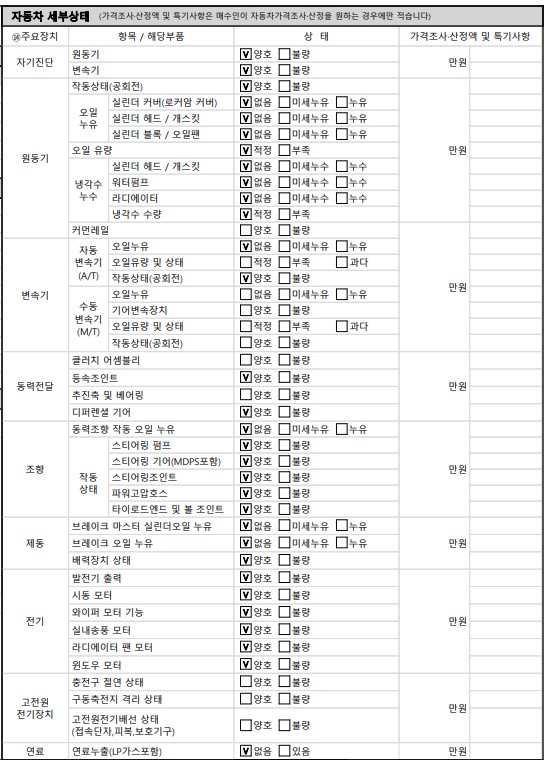 Hyundai AVANTE 2014 — inspection photo 4