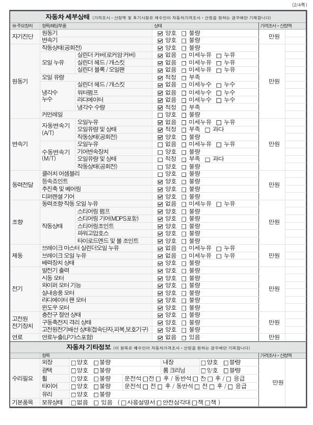 Toyota Sienna 2023 — inspection photo 2