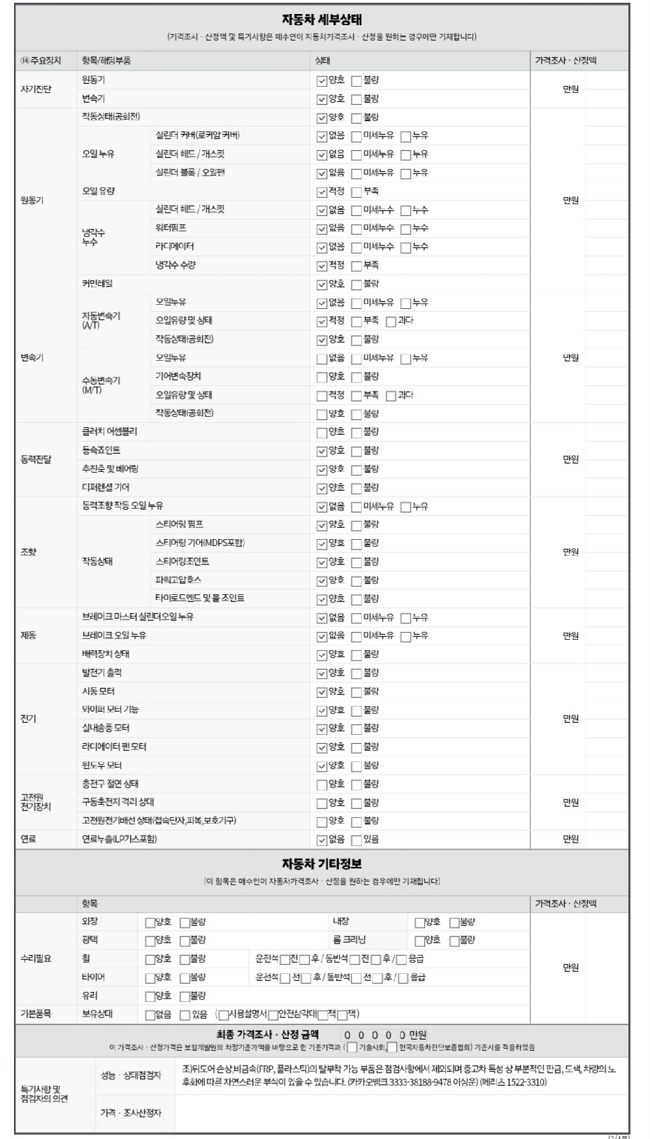 Renault Korea QM3 2015 — inspection photo 2