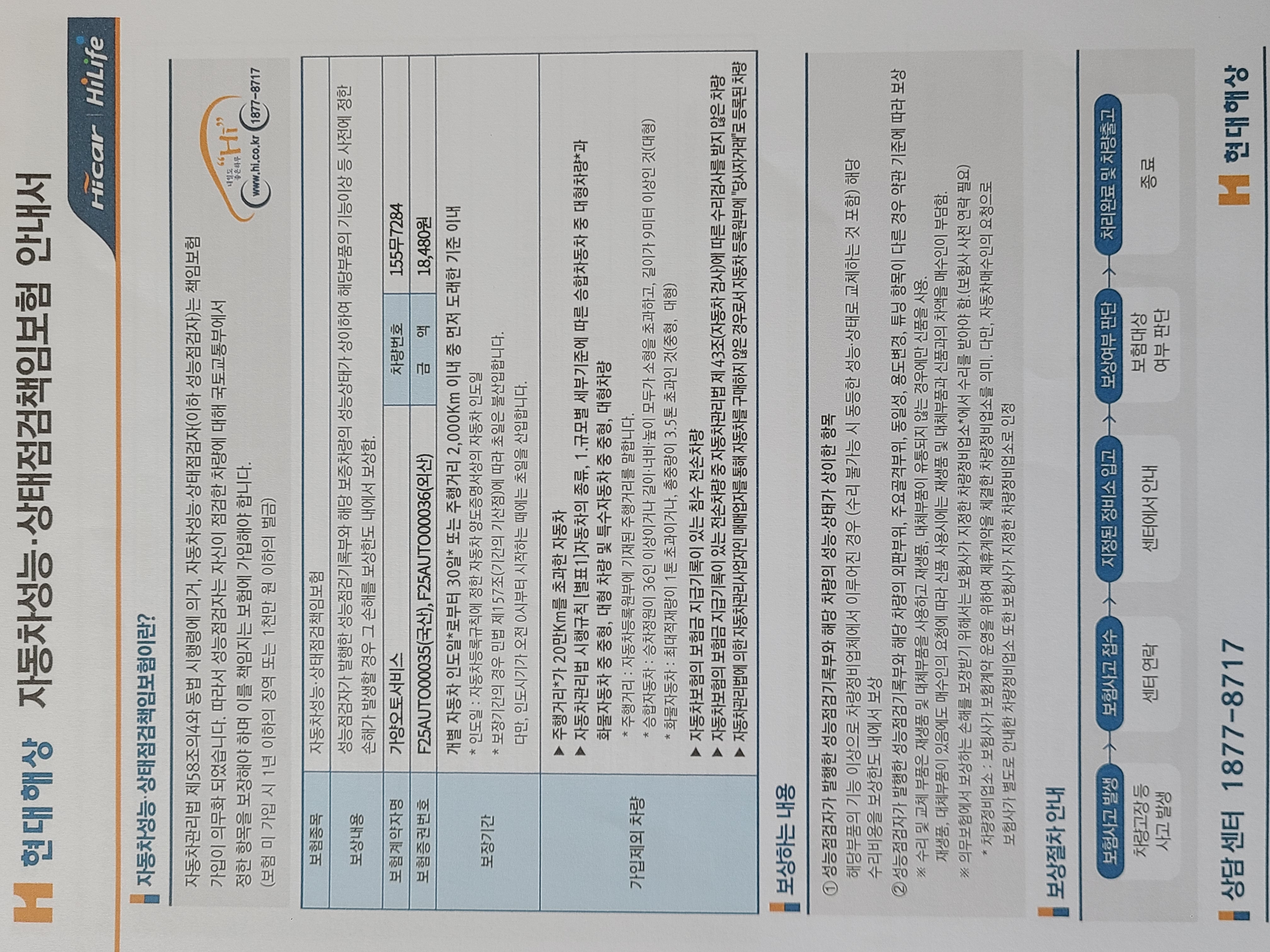 Kia K5 2020 — inspection photo 3