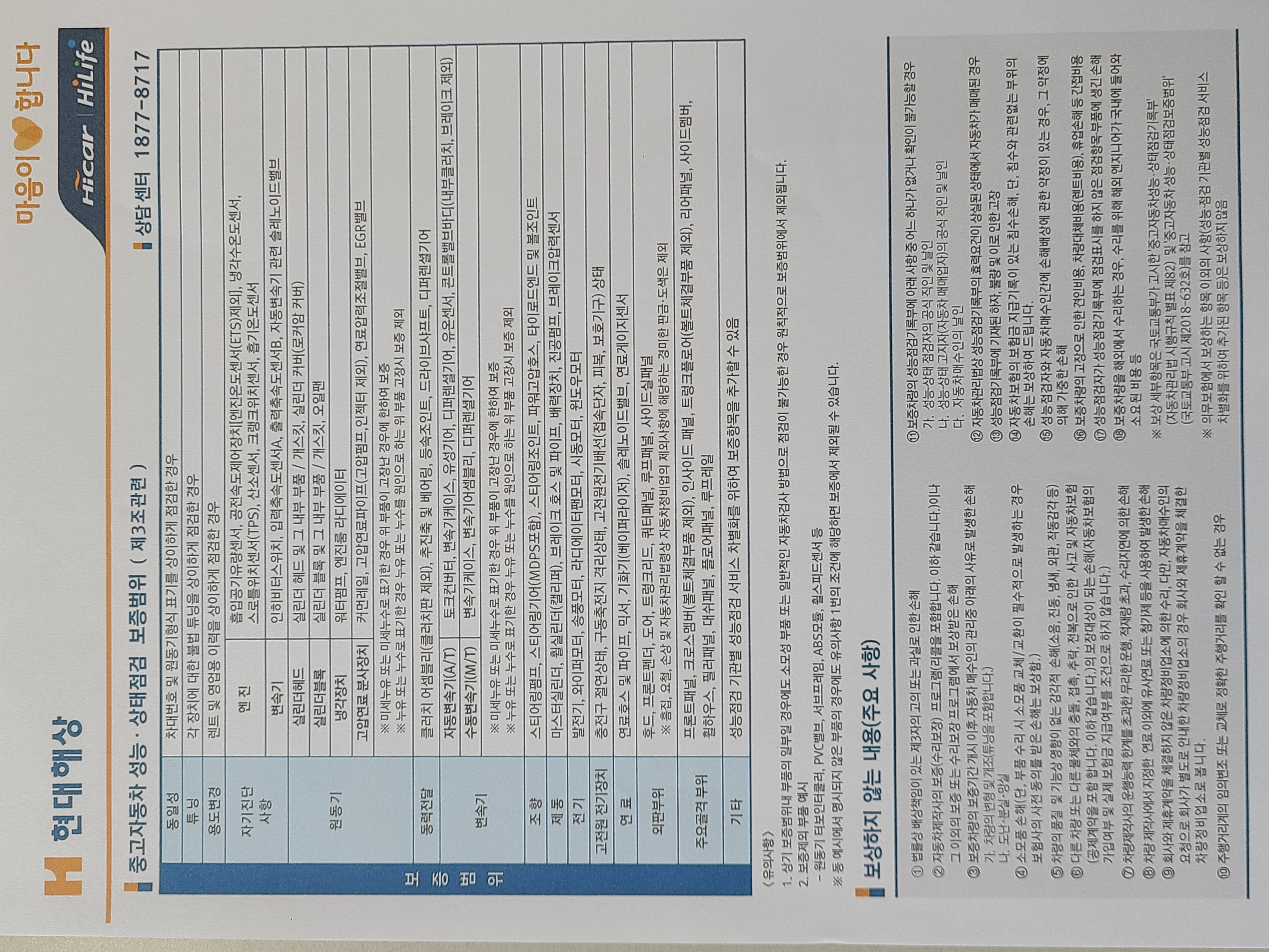 Kia K5 2020 — inspection photo 4