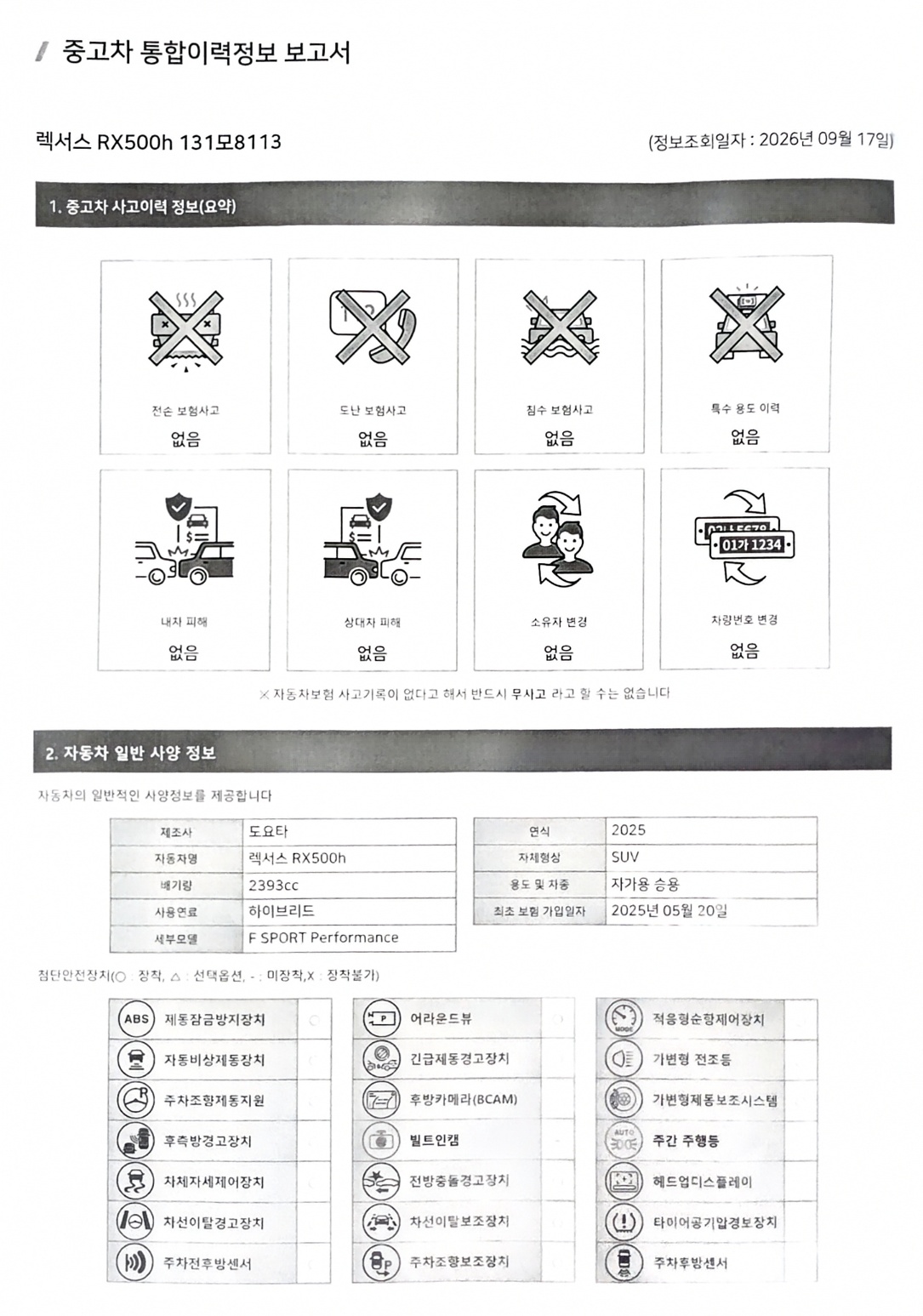Lexus RX 2025 — inspection photo 3