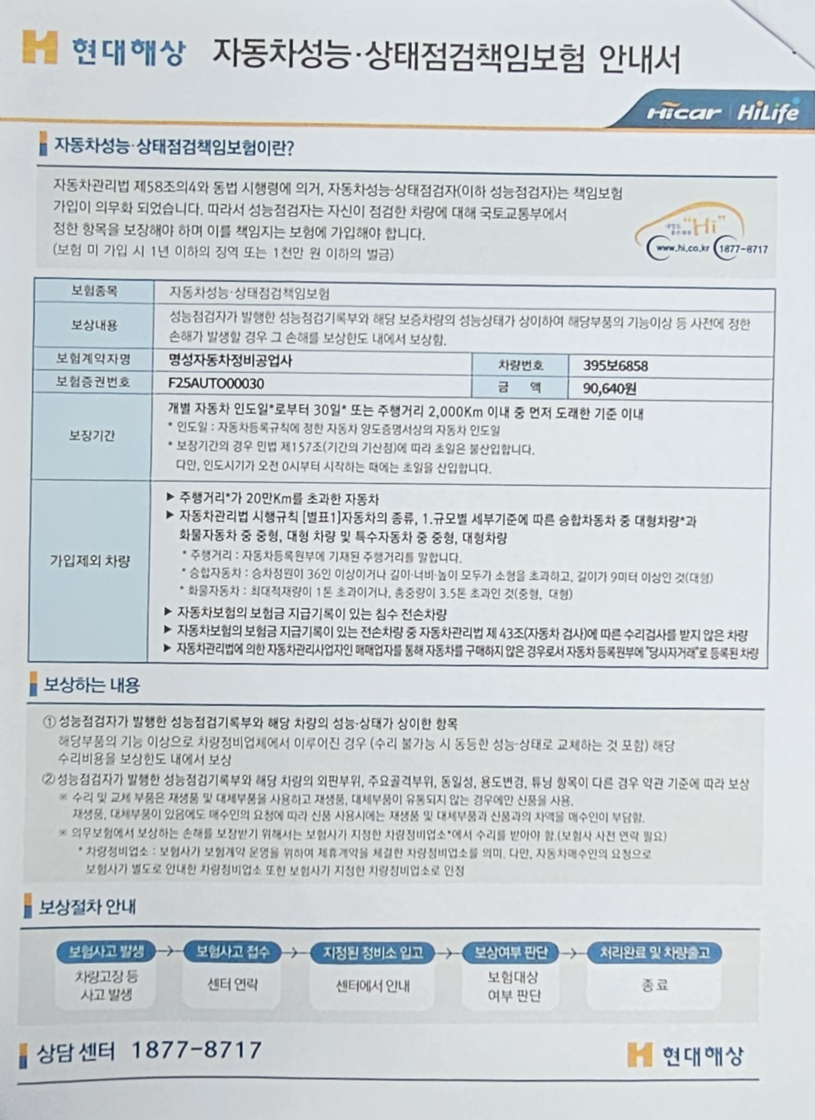 Hyundai Sonata 2022 — inspection photo 3