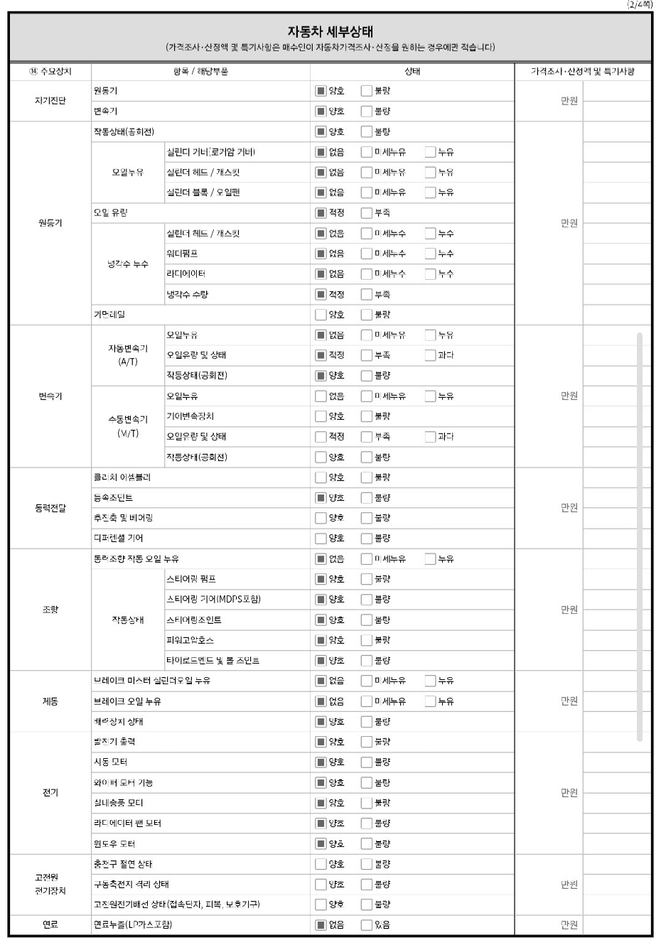 Hyundai Sonata 2021 — inspection photo 2