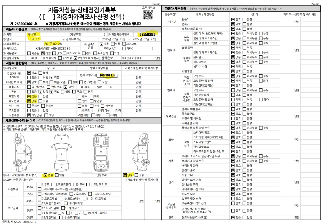 Kia Canival 2017 — inspection photo 1
