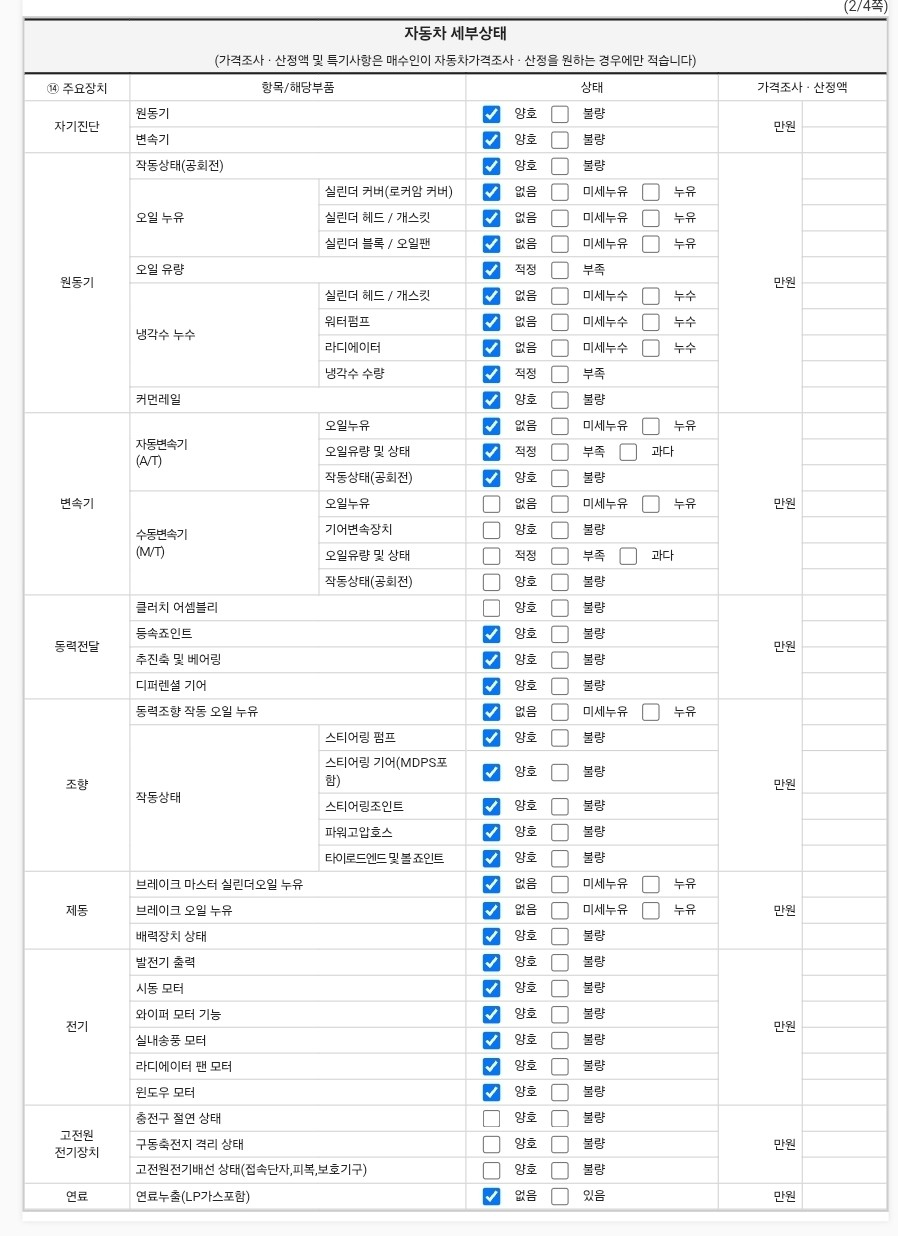 Hyundai AVANTE 2015 — inspection photo 2