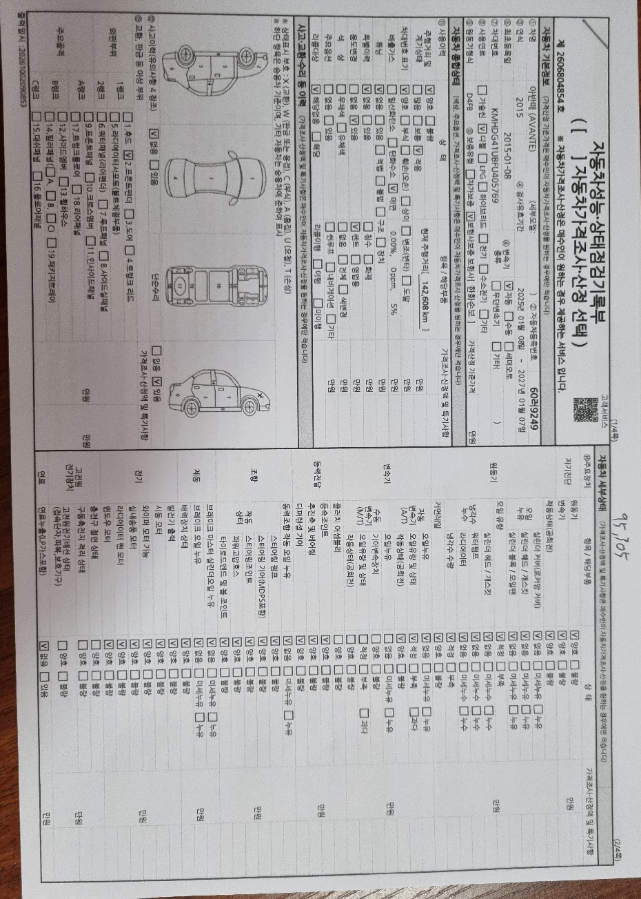 Hyundai AVANTE 2015 — inspection photo 3