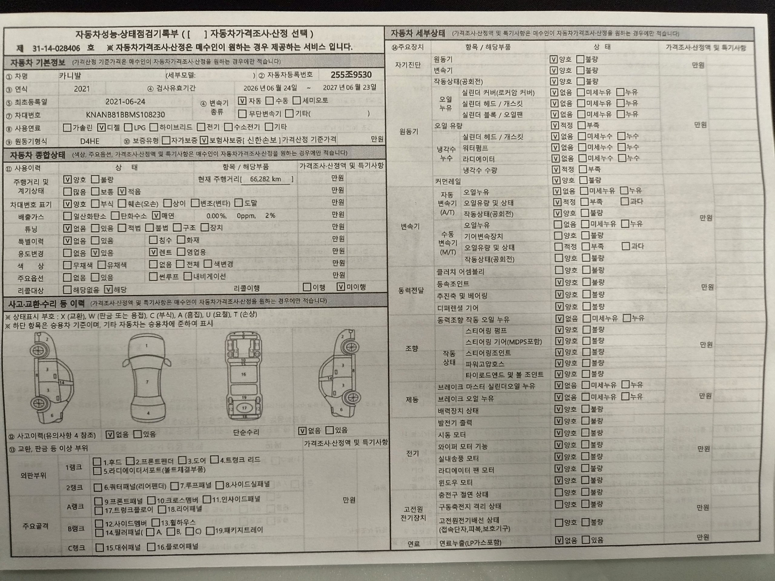 Kia Canival 2021 — inspection photo 1