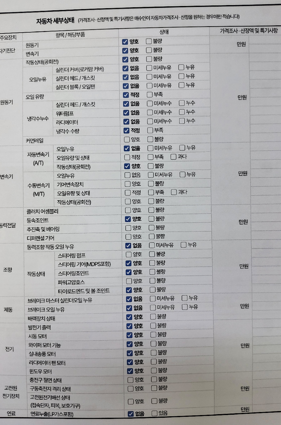 Hyundai Sonata 2020 — inspection photo 2