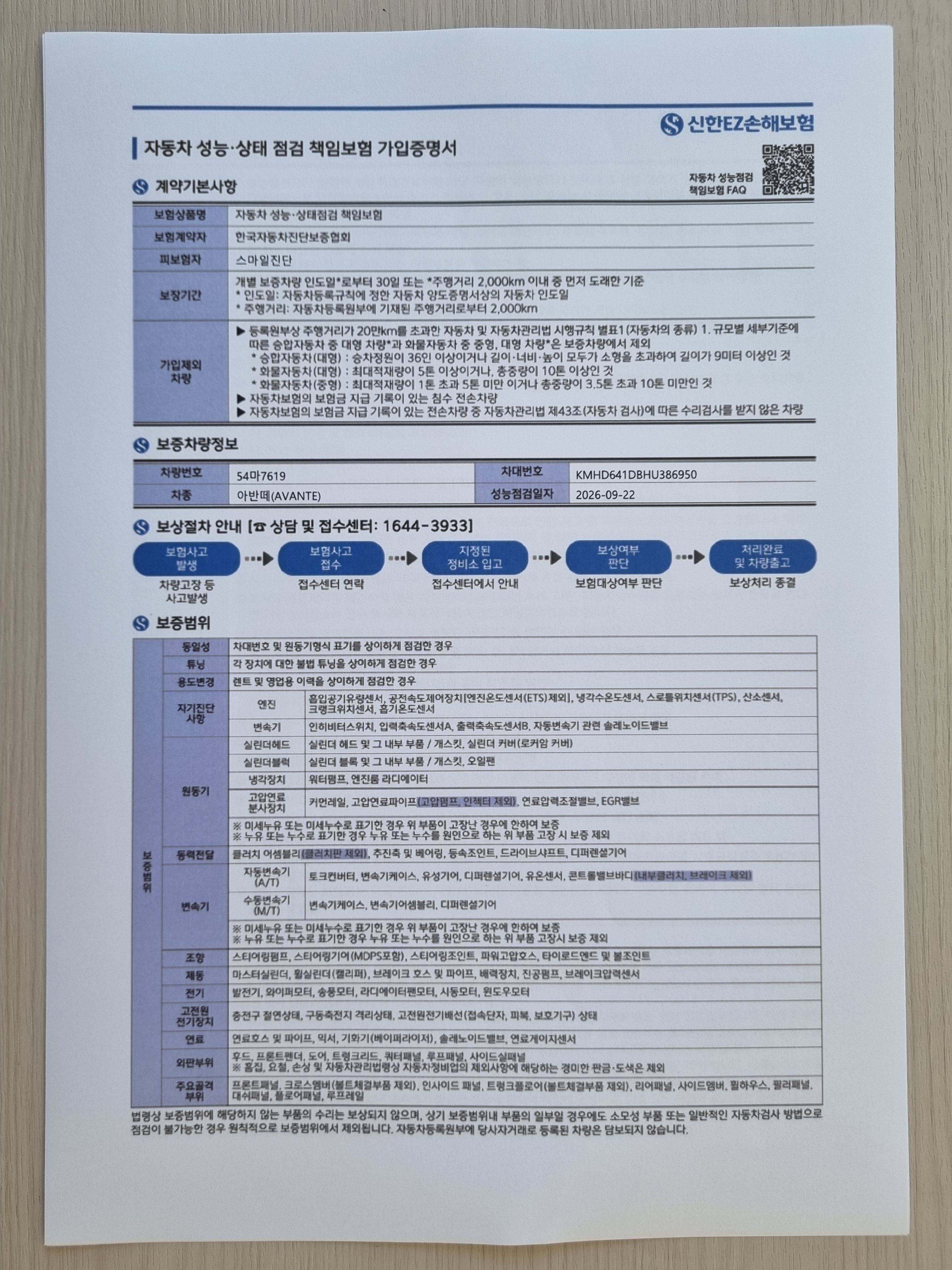 Hyundai AVANTE 2017 — inspection photo 3