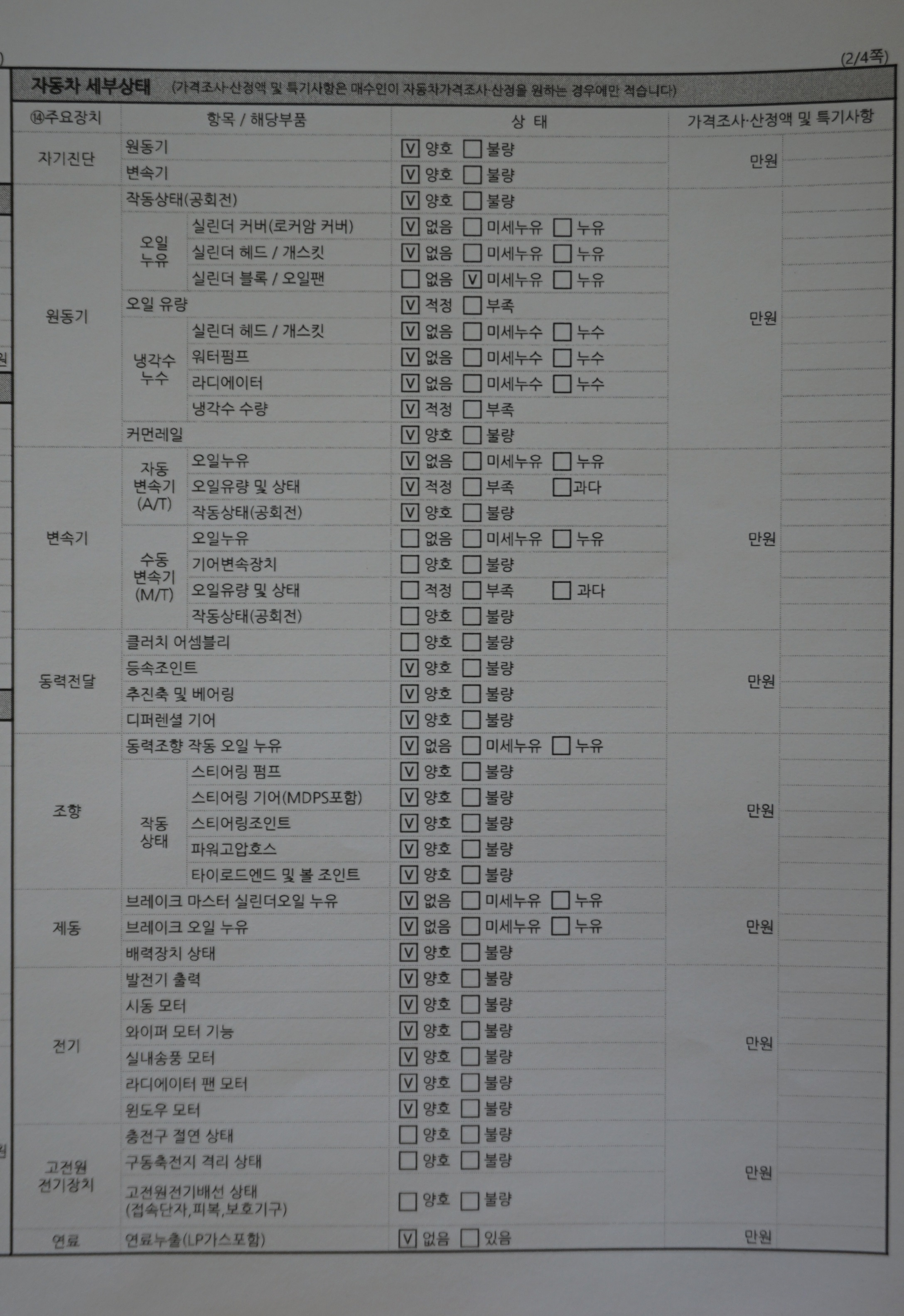 Kia Canival 2016 — inspection photo 4