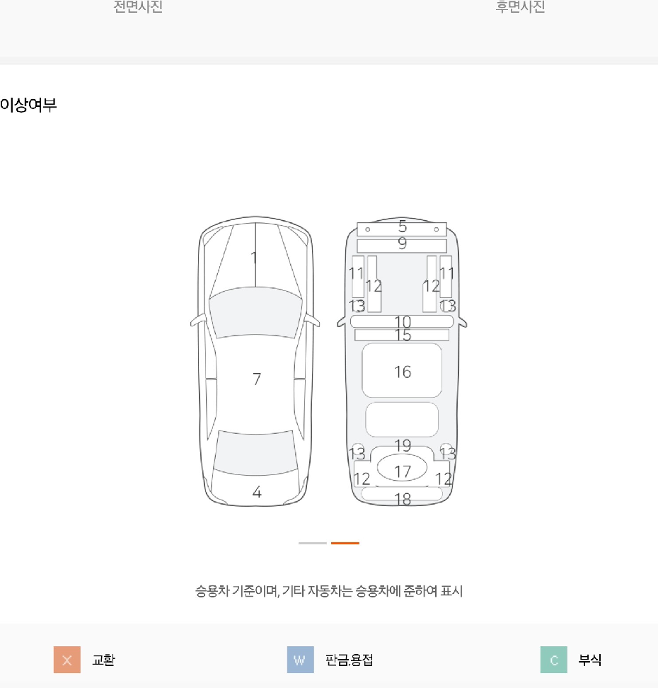 Renault Korea QM3 2015 — inspection photo 1