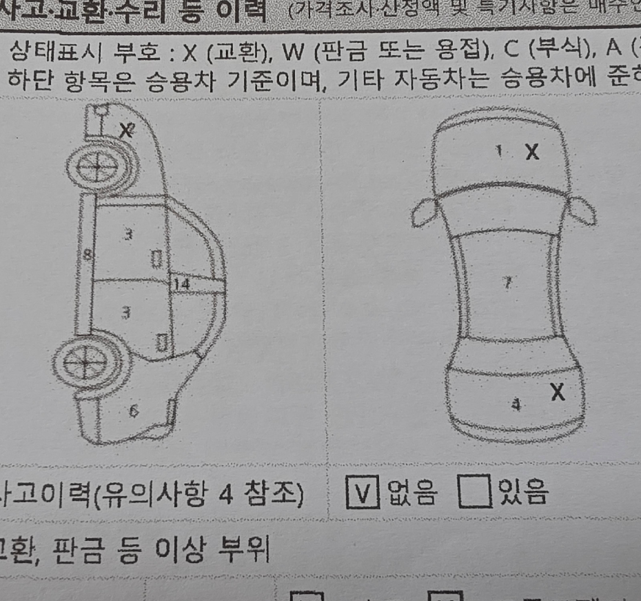 Hyundai Tucson 2017 — inspection photo 4