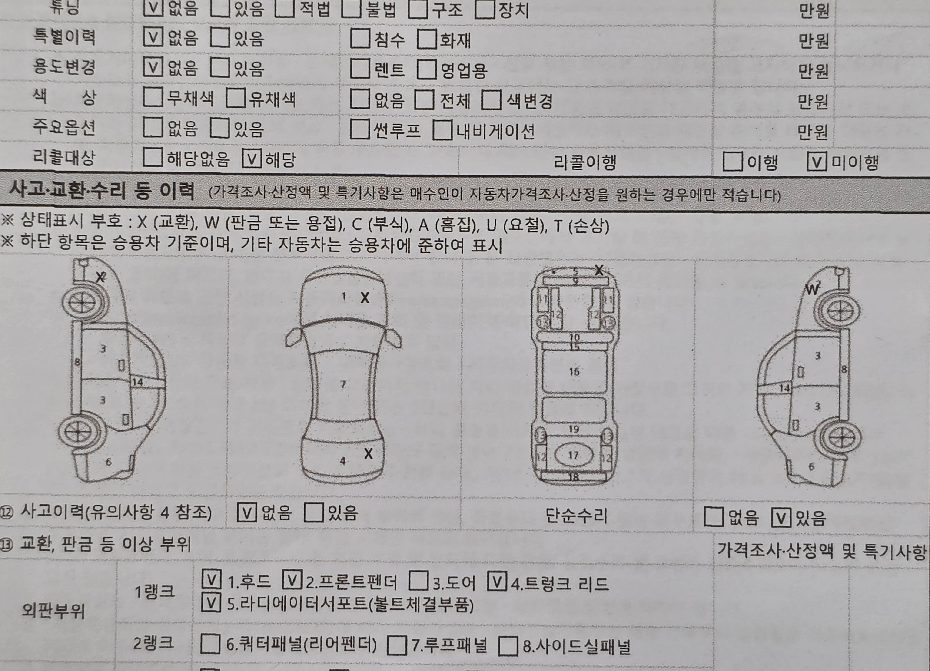 Hyundai Tucson 2017 — inspection photo 3