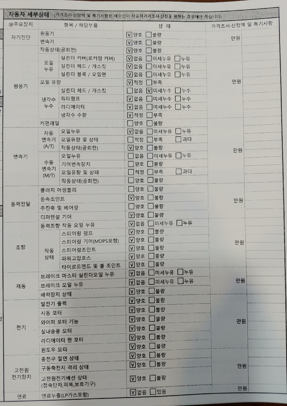 Kia K5 2020 — inspection photo 2